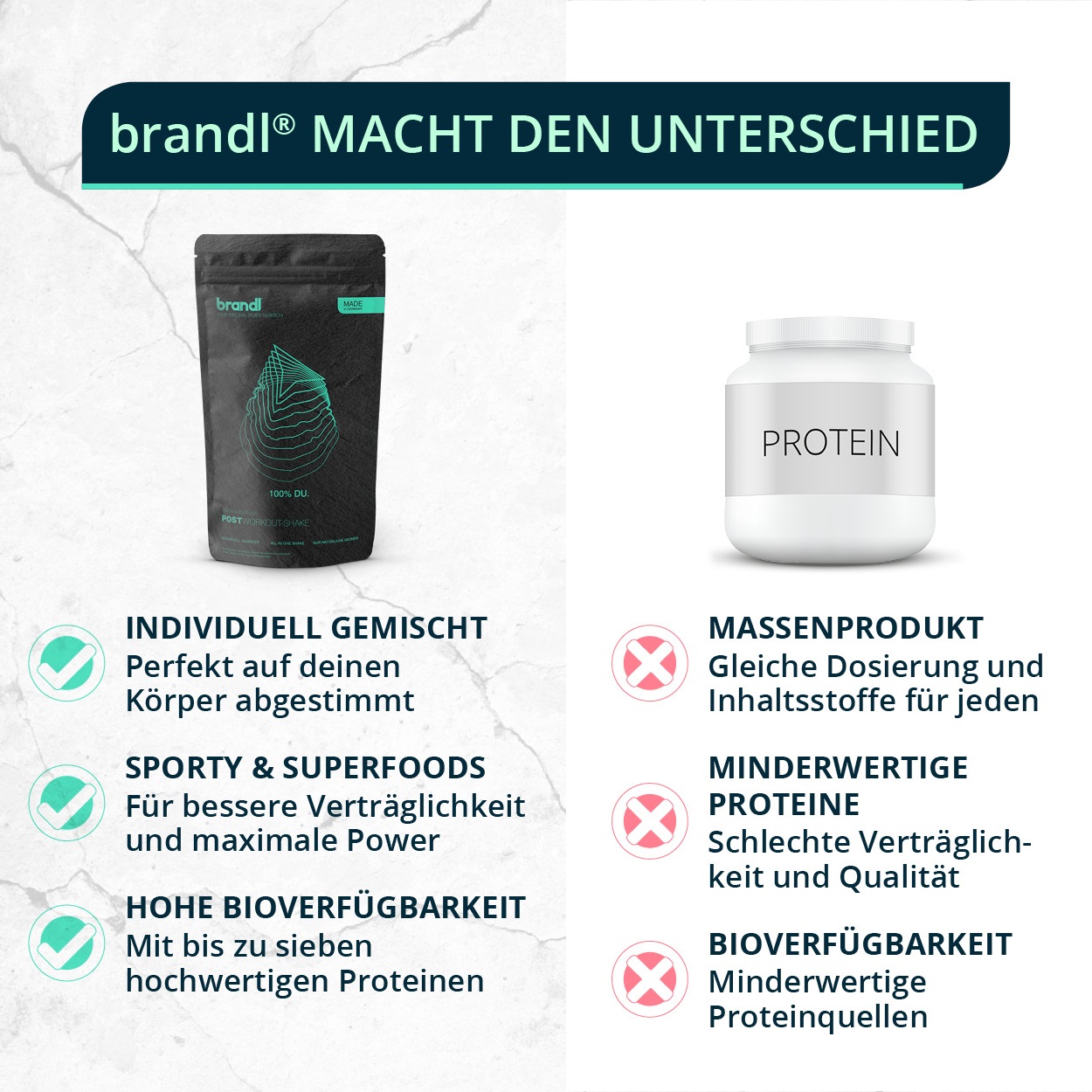 brandl - Macht den Unterschied